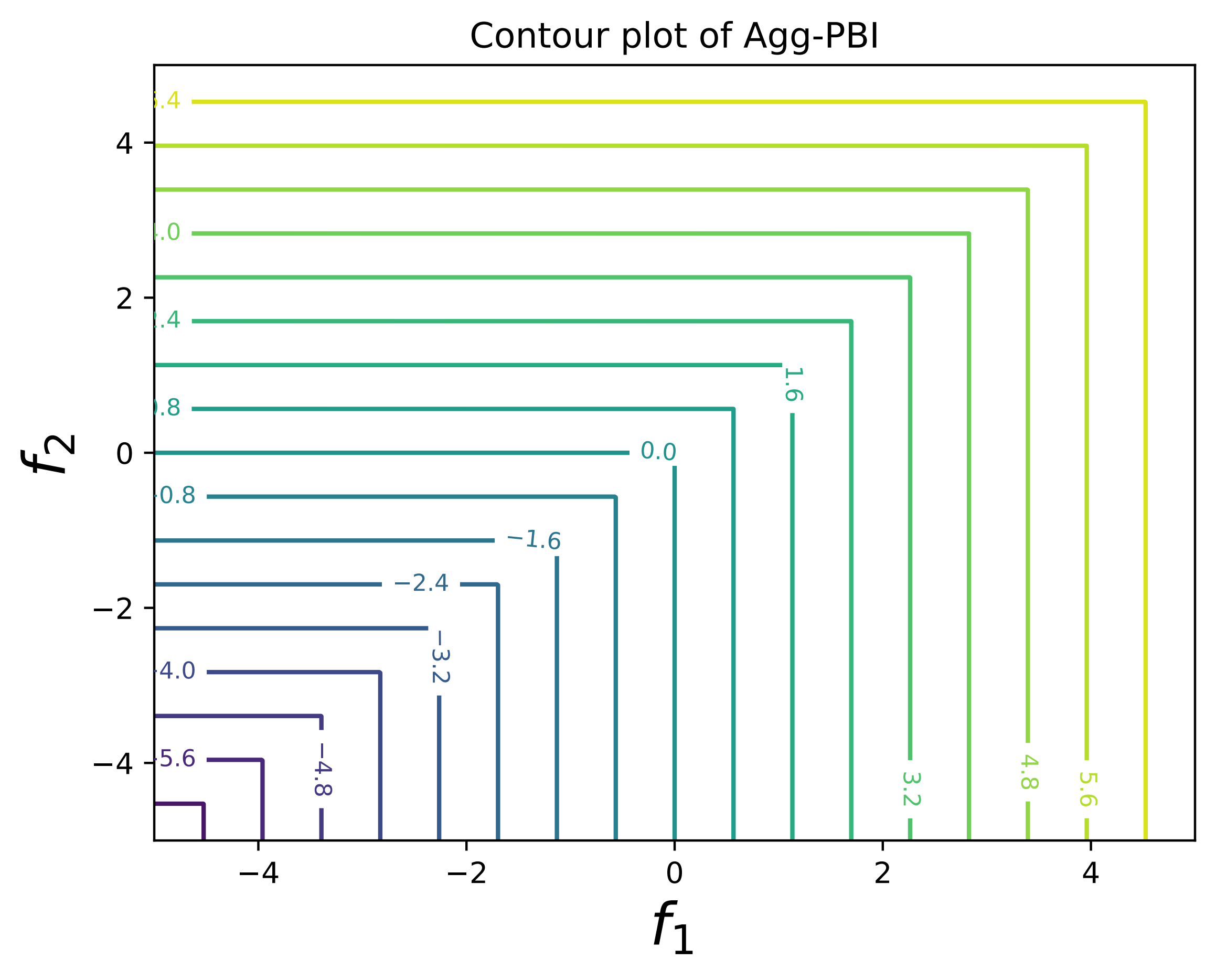 ../_images/pbi.png